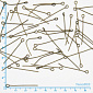 Булавки, Антична бронза, 3,2 см, 0,7 мм (PIN-056165)